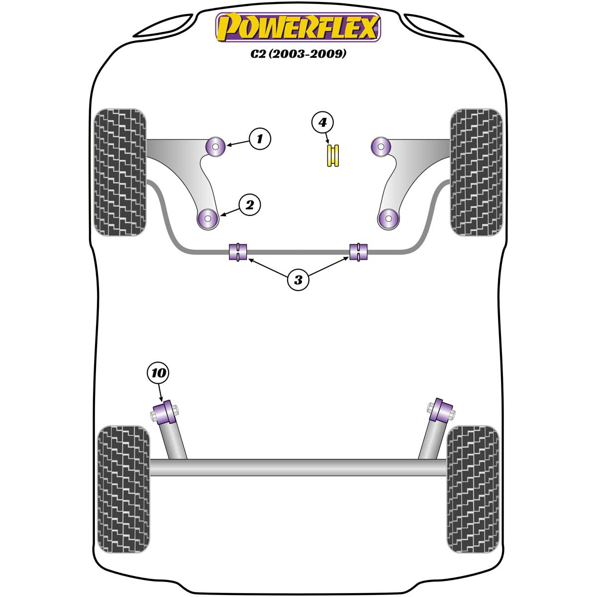 Powerflex Lower Engine Mount Insert PFF12-205 For Citroen C2 (2003-2009)