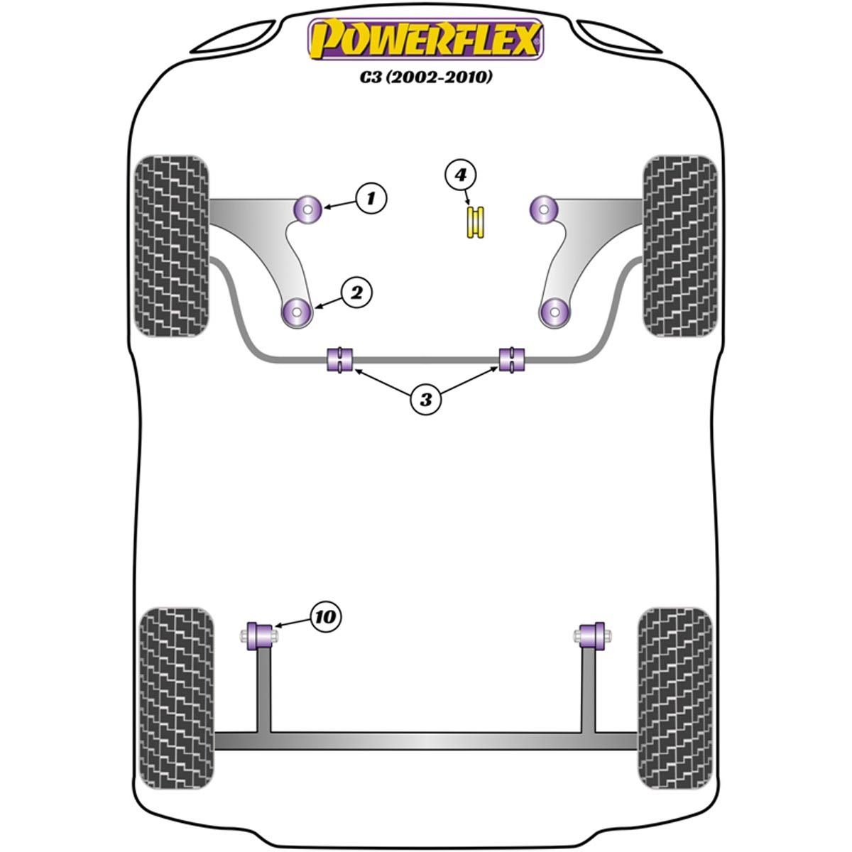 Powerflex Front Arm Rear Bush PFF12-201 For Citroen C3 (2002-2010)