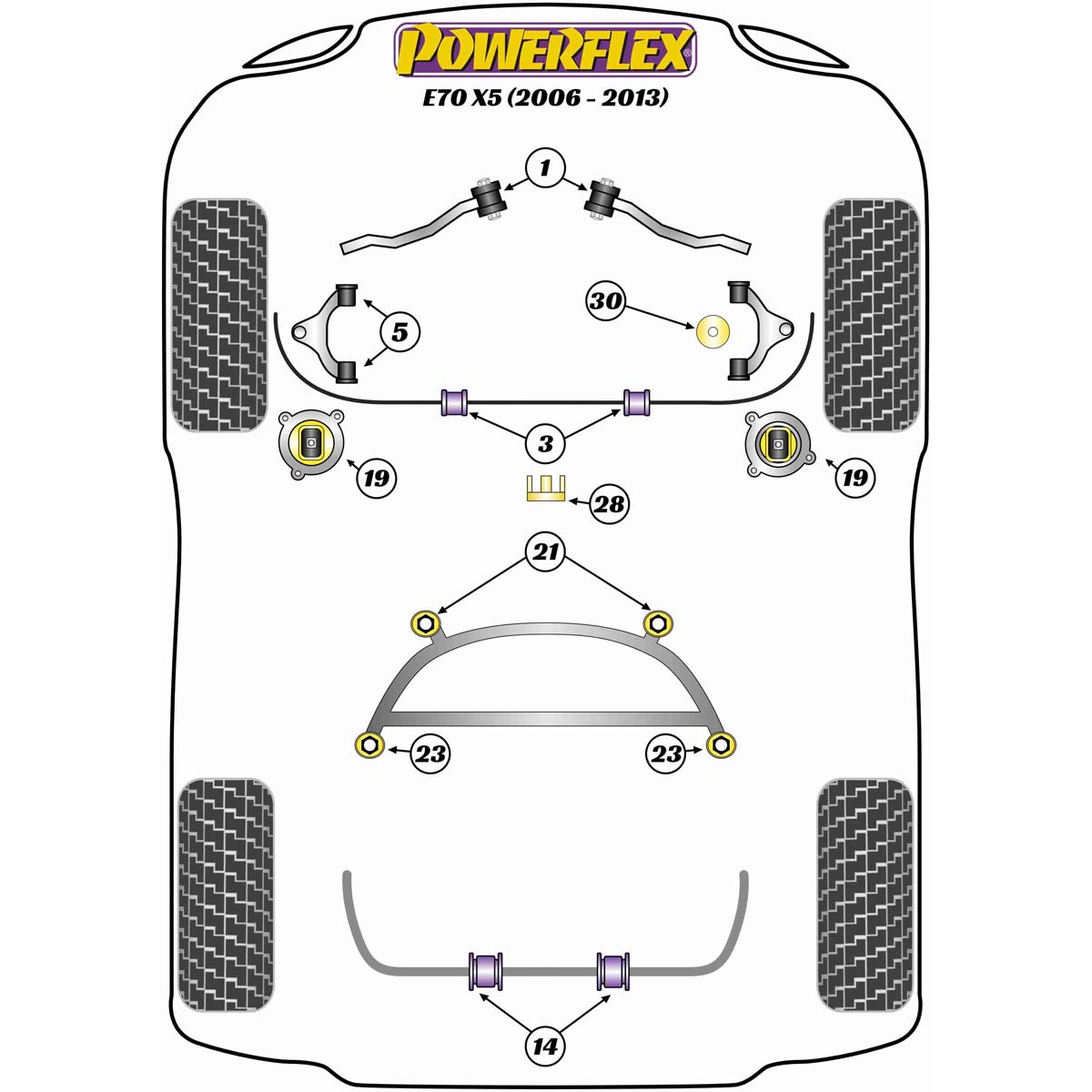 Powerflex Engine Mount Insert Kit PFF5-4020BLK For BMW X Series X5 E70 (2006-2013)