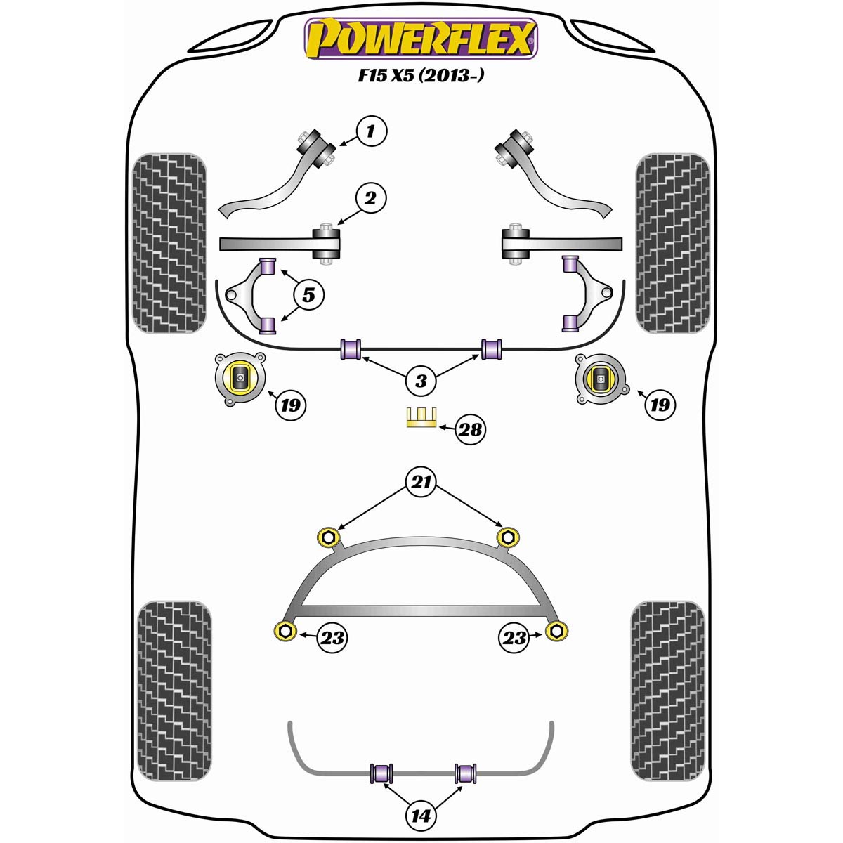 Powerflex Transfer Case Bush Insert (Standard) PFF5-1428 For BMW X Series X5 F15 (2013-)