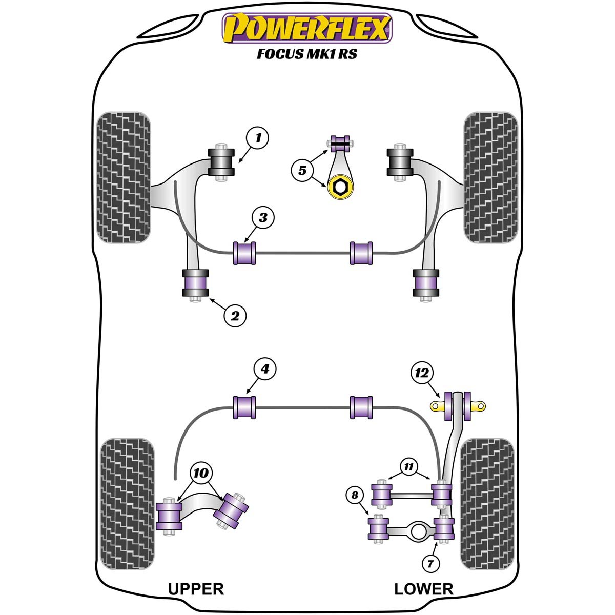 Powerflex Jack Pad Adaptor PF19-860 For Ford Focus Mk1 RS