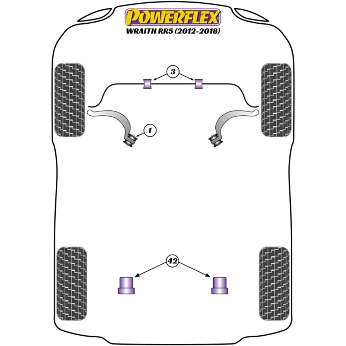 Powerflex Front Radius Arm To Chassis Bush PFF5-7001 For Rolls-Royce Wraith RR5 (2012 - 2018 )