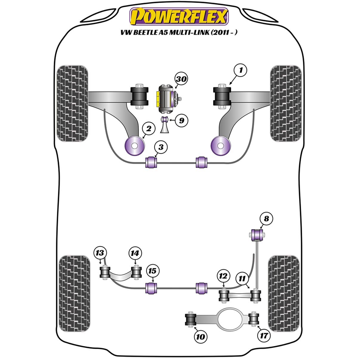 Powerflex Front Anti Roll Bar Bush 22mm PFF85-503-22 For VW Beetle A5 Multi-Link (2011 - ON)