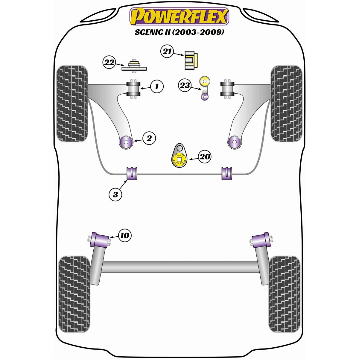 Powerflex Upper Engine Torque Mount - Road PFF60-8020 For Renault Scenic II (2003-2009)