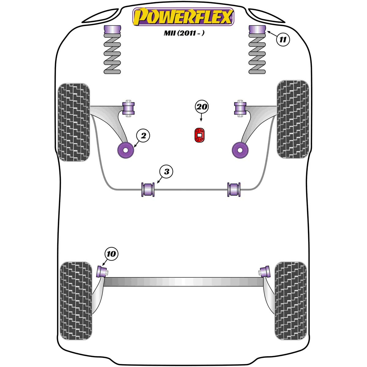 Powerflex Exhaust Mount EXH023 For Seat Mii (2011-)