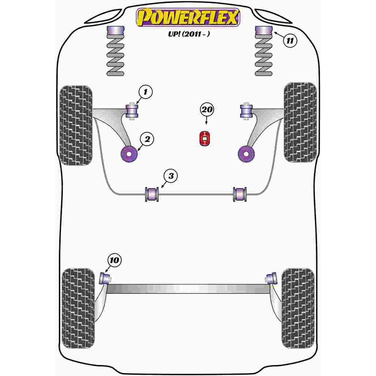 Powerflex Handling Pack PF85K-1009 For Volkswagen Up! inc. GTI (2011 on)