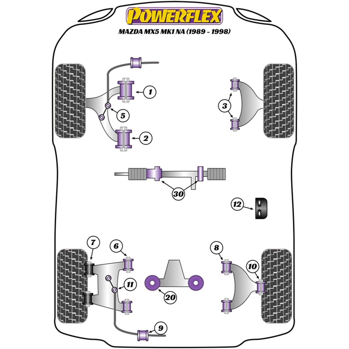 Powerflex Rear Lower Inner Wishbone Bush PFR36-110 For Mazda MX-5, Miata, Eunos Mk1 NA (1989-1998)