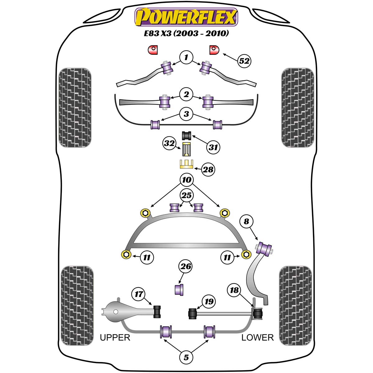 Powerflex Offset Lower Radiator Mount Kit PFF5-4652 For BMW X Series X3 E83 (2003-2010)