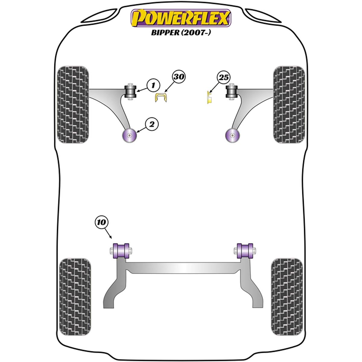 Powerflex Exhaust Mount EXH038 For Peugeot Bipper (2007-on)