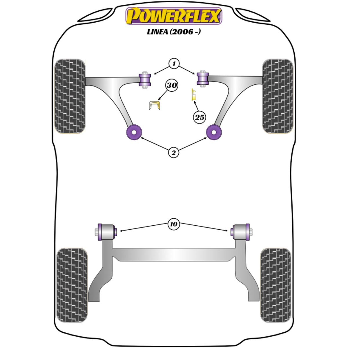 Powerflex Upper Engine Mount Insert PFF1-1125 For Fiat Linea (2006-on)