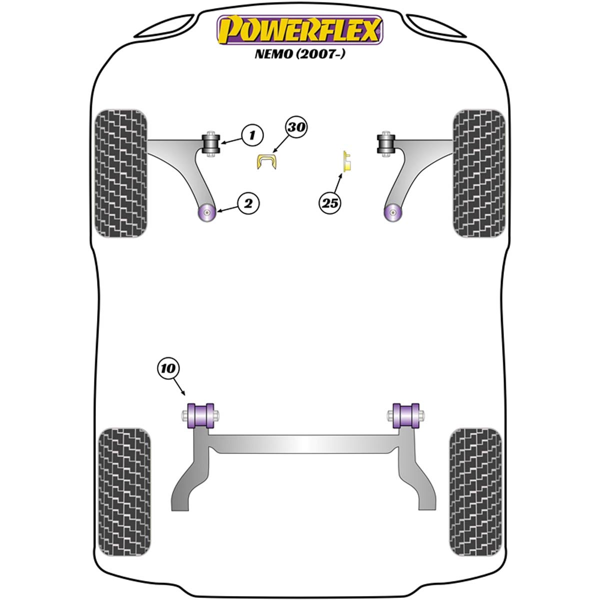 Powerflex Upper Gearbox Mount Insert (Diesel) PFF1-1130R For Citroen Nemo (2007-on)