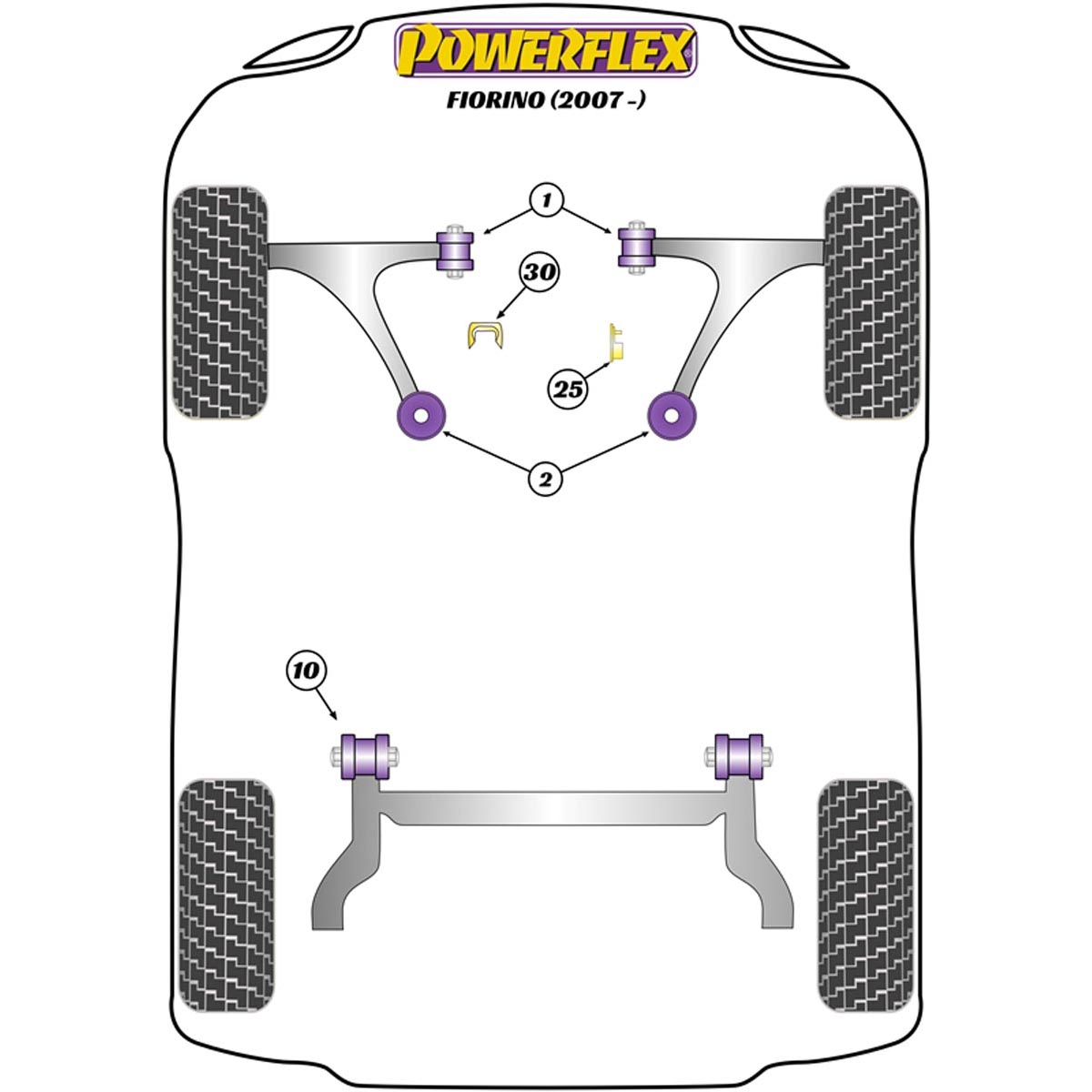 Powerflex Upper Gearbox Mount Insert (Petrol) PFF1-1130 For Fiat Fiorino (2007-on)