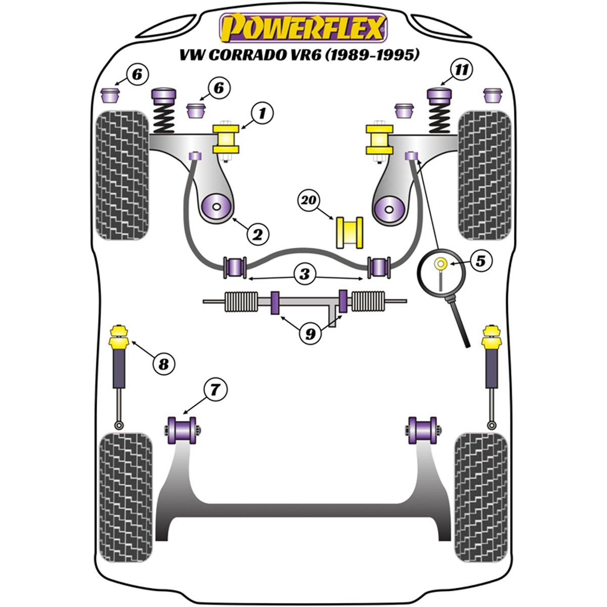 Powerflex Power Steering Rack Mount PFF85-232 For VW Corrado VR6 (1991- 1995)