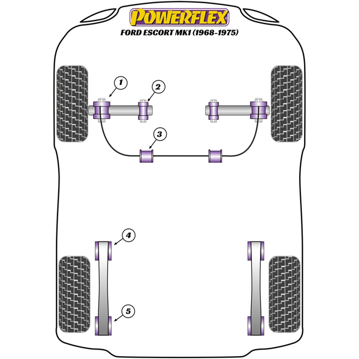 Powerflex Exhaust Mount EXH001 For Ford Escort Mk1 (1968-1975)