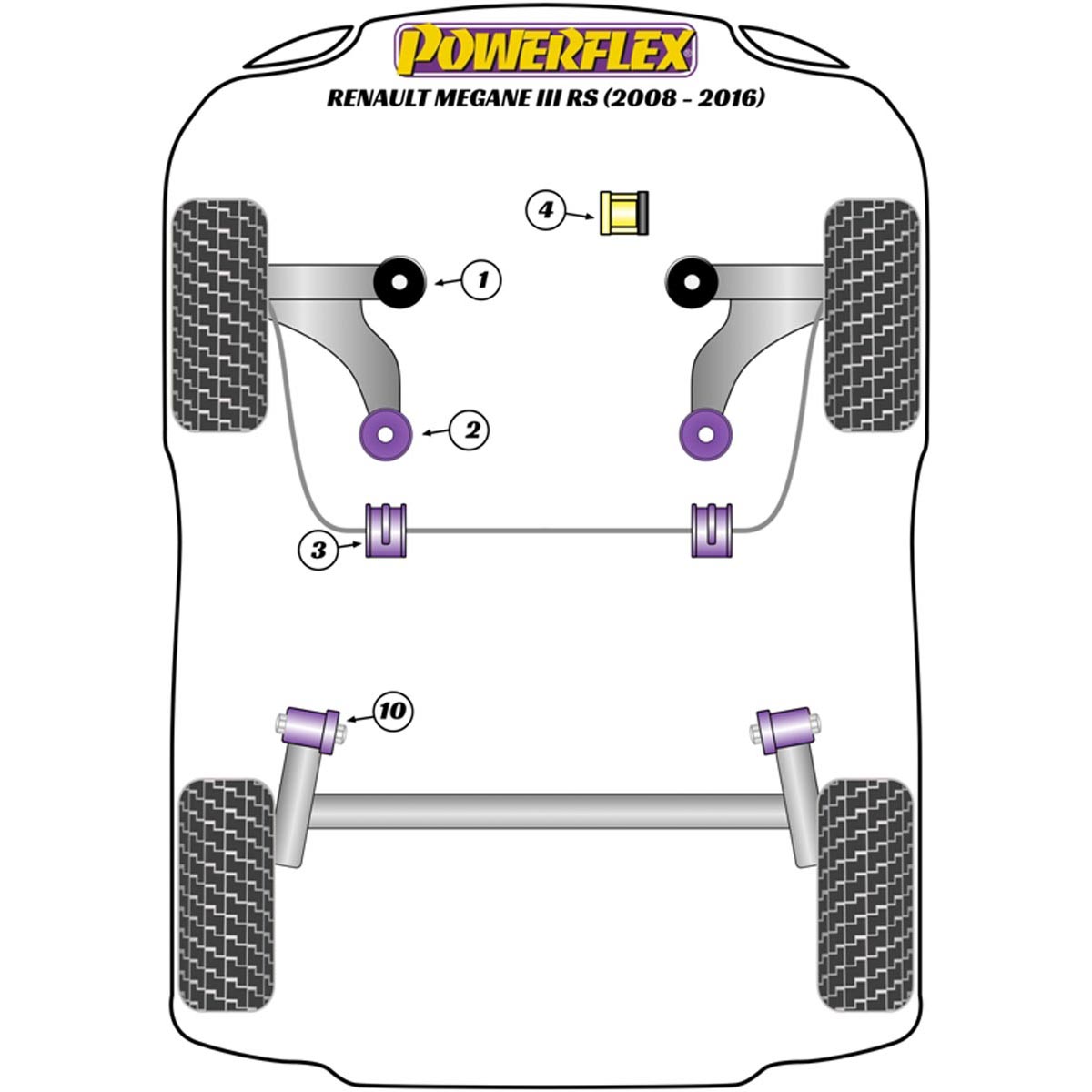 Powerflex Upper Right Engine Mount Insert PFF60-720BLK For Renault Megane III RS (2008-2017)