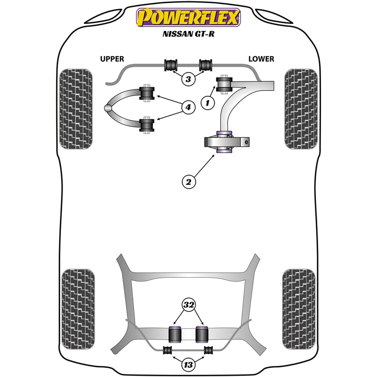 Powerflex Rear Differential-to-Subframe Mounting Bush PFR46-732BLK For Nissan GT-R (2008 on)