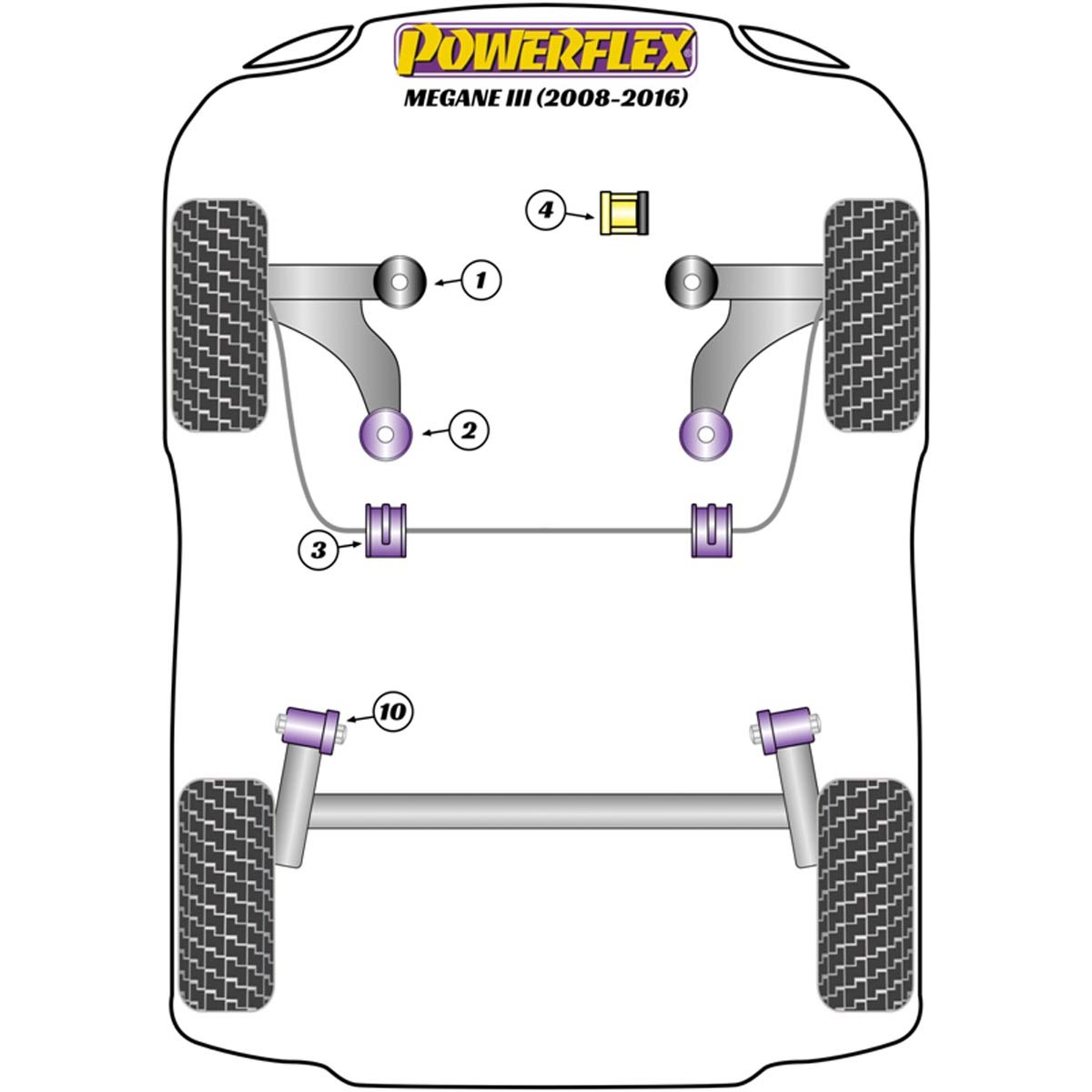 Powerflex Front Arm Rear Bush PFF60-1702BLK For Renault Megane III (2008-2017)