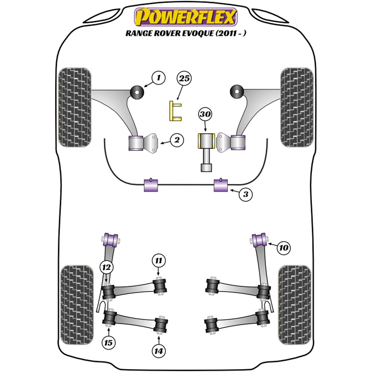 Powerflex Front Anti Roll Bar To Chassis Bush 23mm PFF19-1603-23 For Land Rover Range Rover Evoque L538 (2011 - 2019)