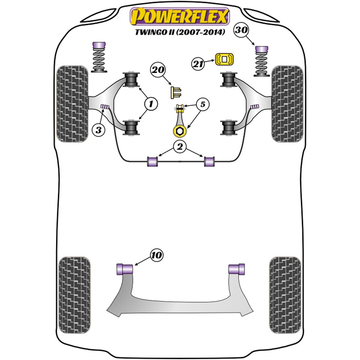 Powerflex Front Anti Roll Bar Outer Mount PFF60-205BLK For Renault Twingo II inc RS (2007-2014)