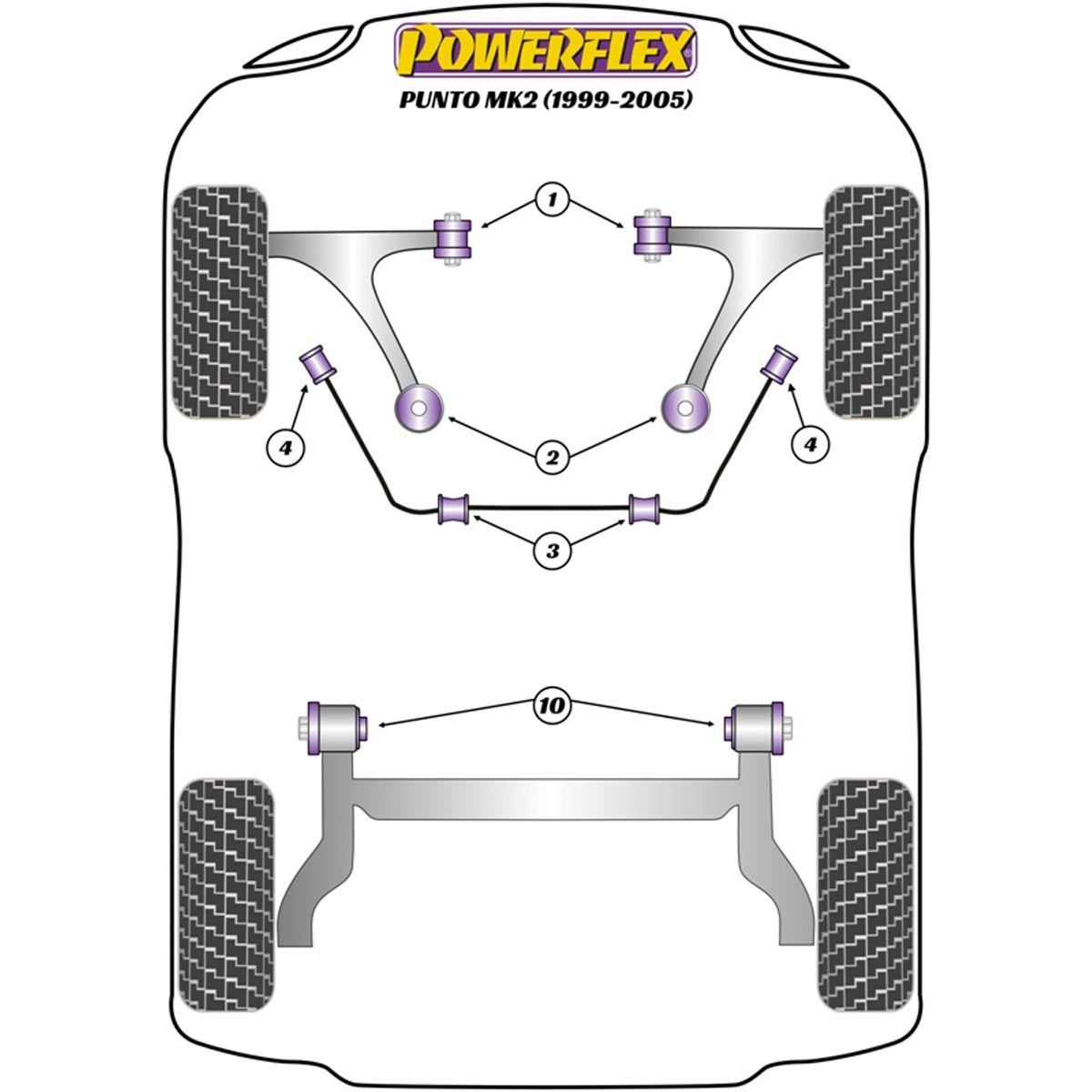 Powerflex Front Anti Roll Bar To Chassis Bush 22mm PFF16-603-22 For Fiat Punto MK2 (1999 - 2005)