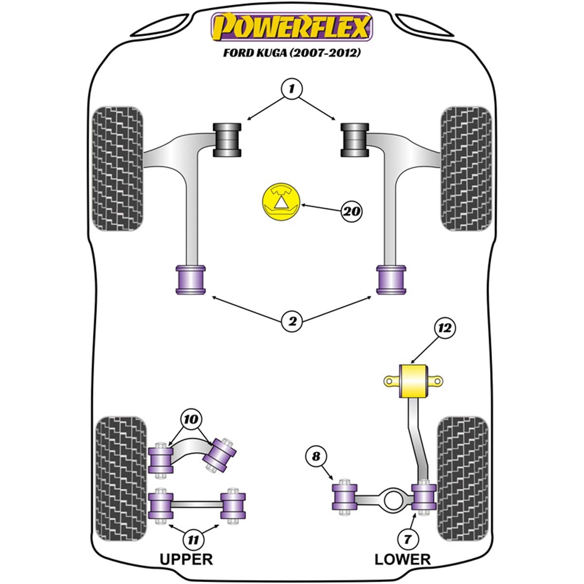 Powerflex Lower Engine Mount Insert PFF19-1220 For Ford Kuga (2007-2012)