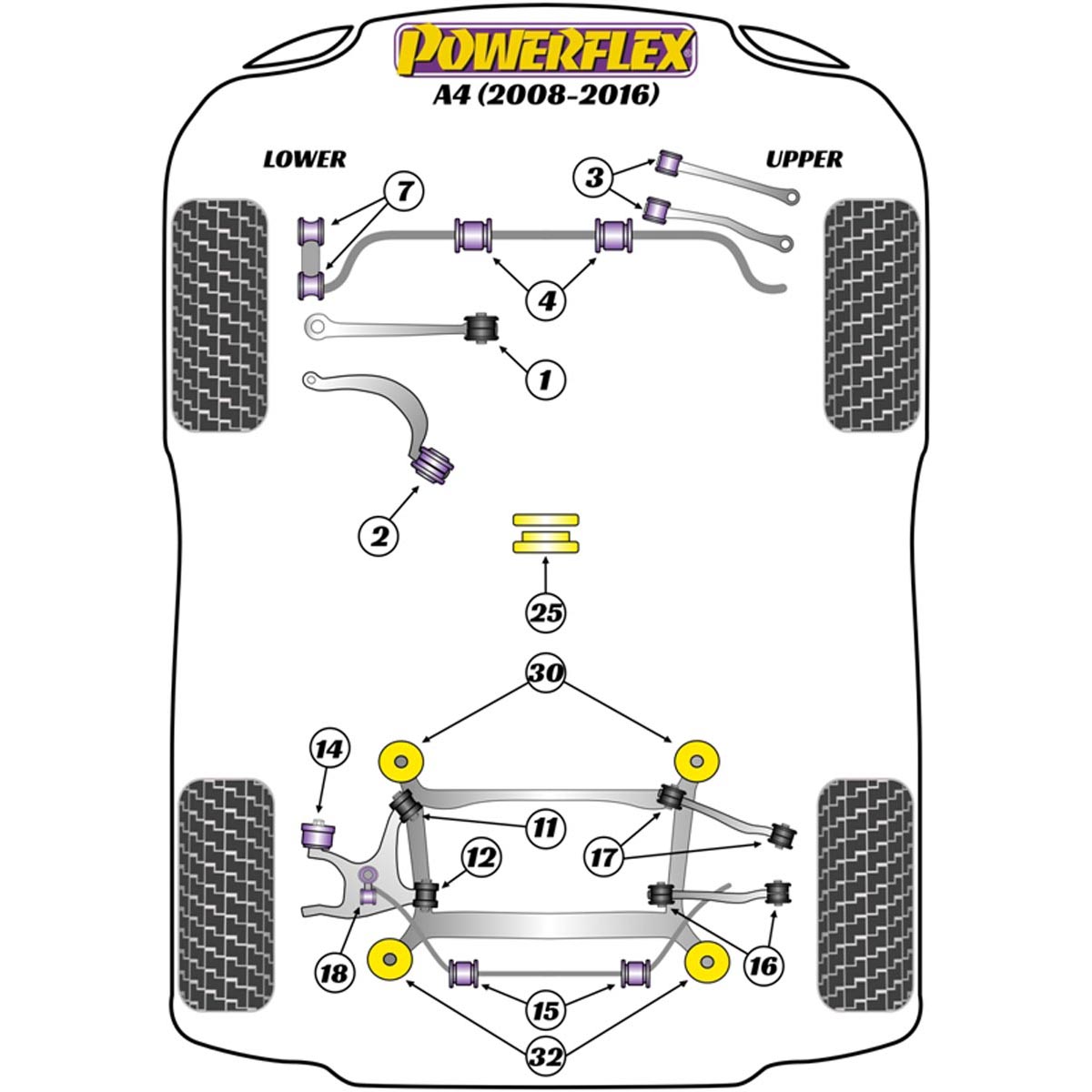 Powerflex Transmission Mount Insert PFF3-725 For Audi A4 (2008-2016)