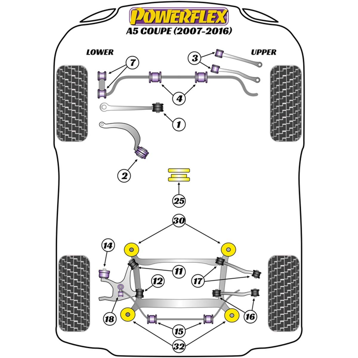 Powerflex Transmission Mount Insert PFF3-725BLK For Audi A5 (2007-2016)