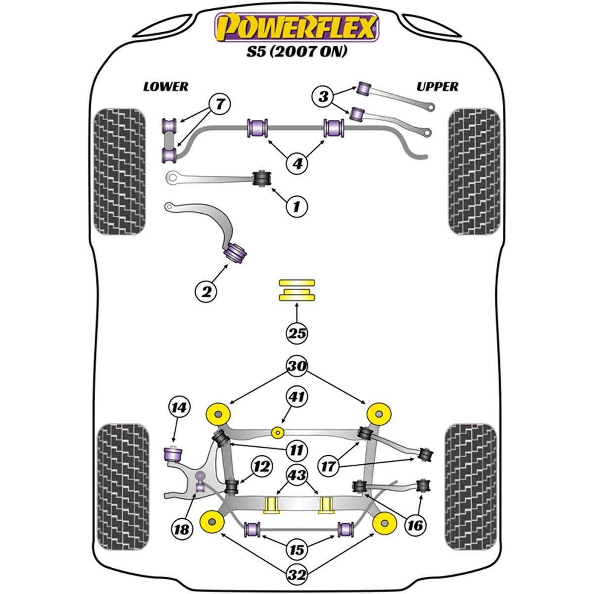 Powerflex Rear Diff Front Bush Insert PFR3-741 For Audi S5 (2007 - 2016)