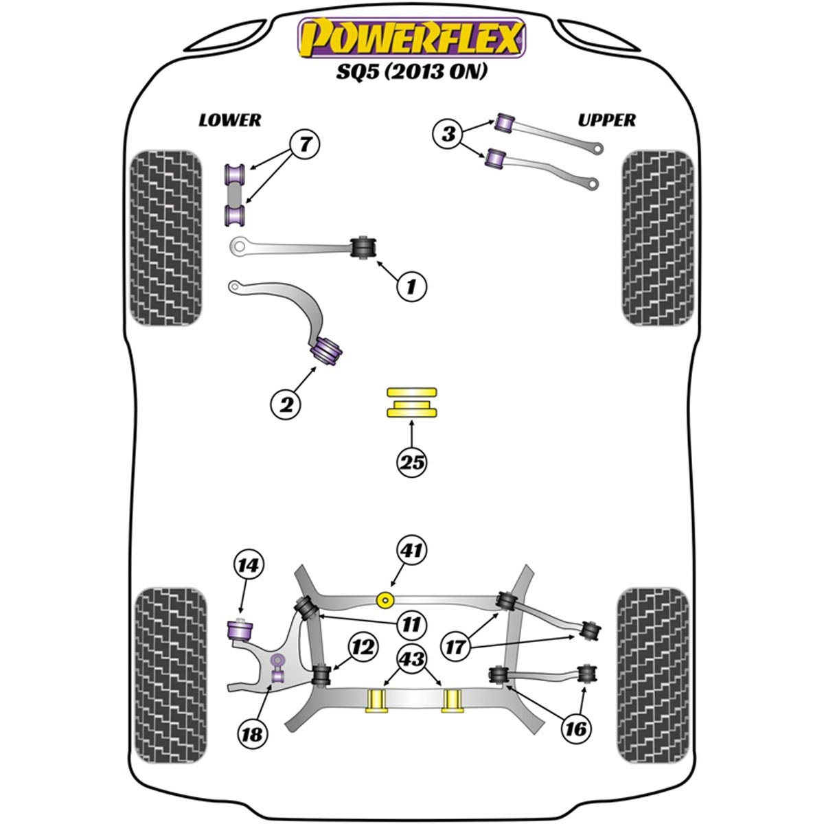 Powerflex Transmission Mount Insert PFF3-725BLK For Audi SQ5 (2013 - 2017)