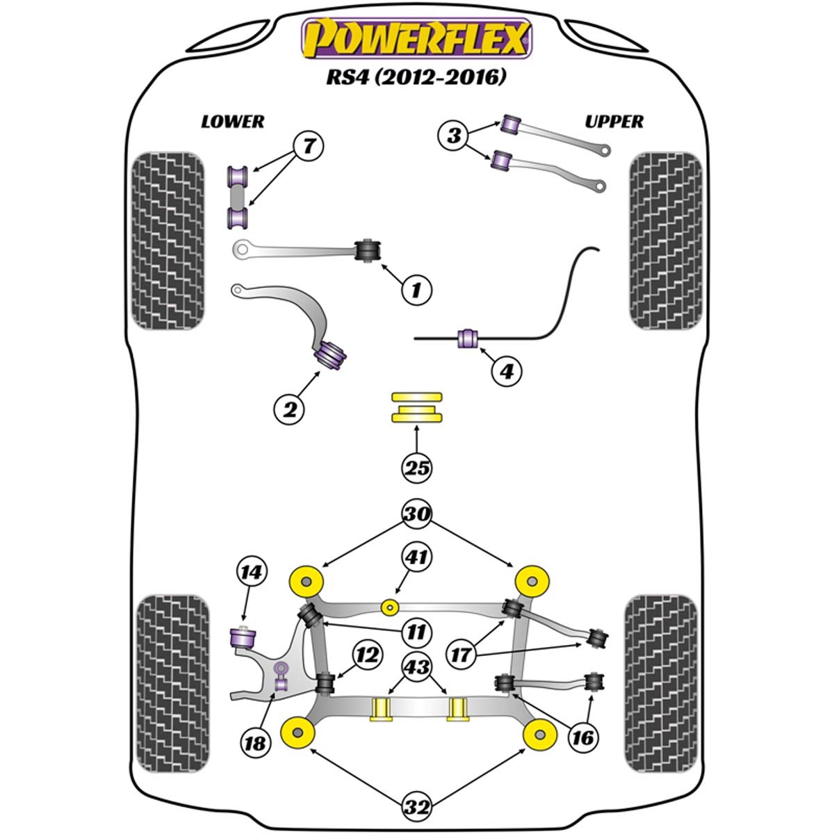 Powerflex Front Anti Roll Bar Bush 26.5mm PFF3-204-26.5 For Audi RS4 (2012-2016)