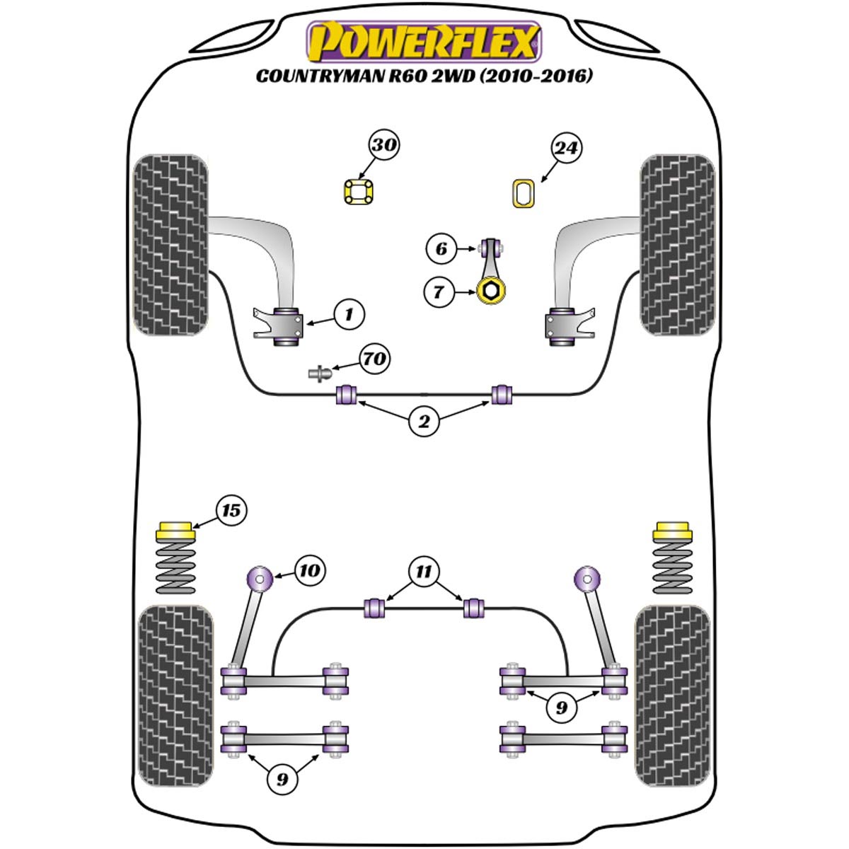 Powerflex Lower Engine Mount Large Bush PFF5-1822 For Mini R60 Countryman Gen 1 2WD (2010-2016)