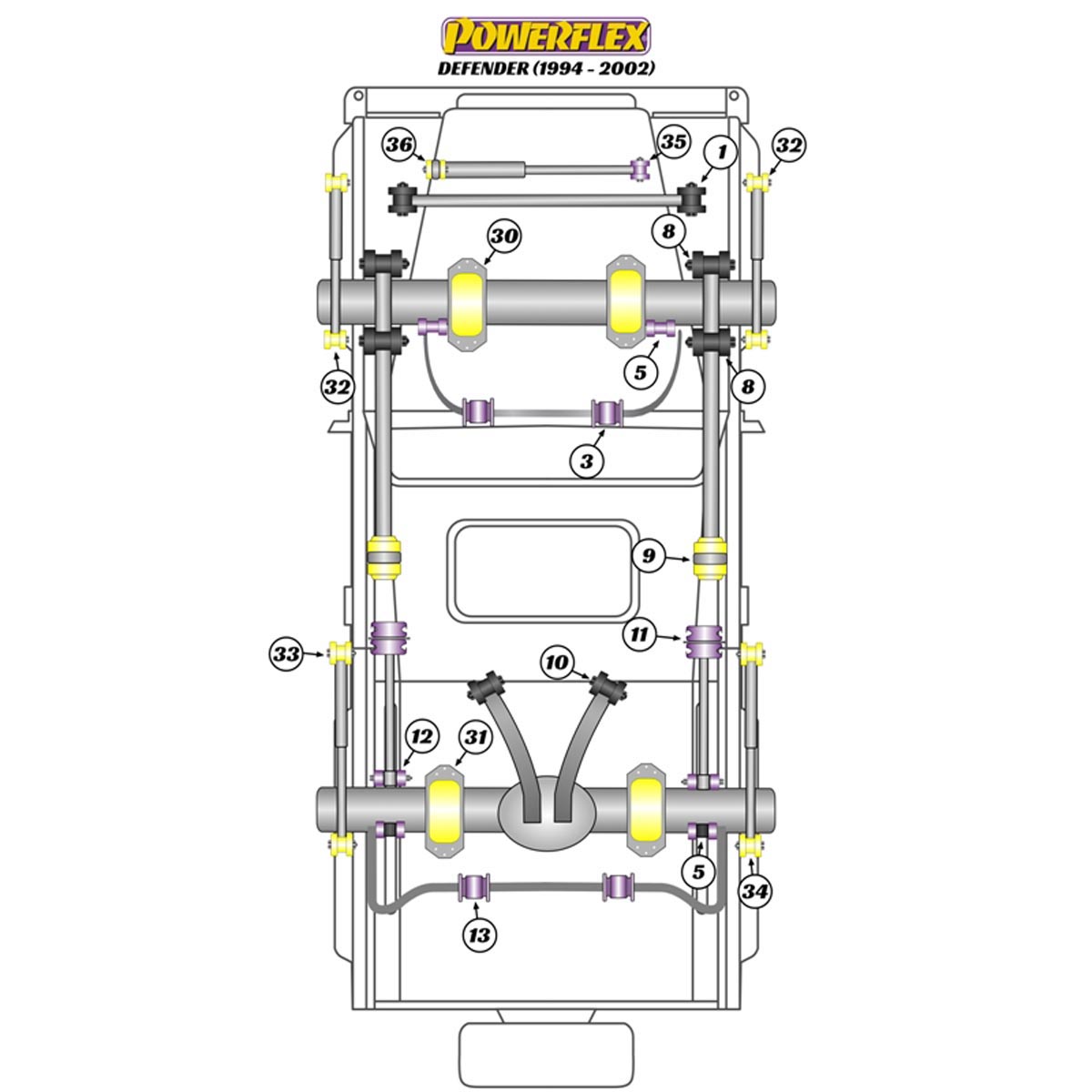 Powerflex Front Radius Arm Front Bush PFF32-108 For Land Rover Defender (1994 - 2002)