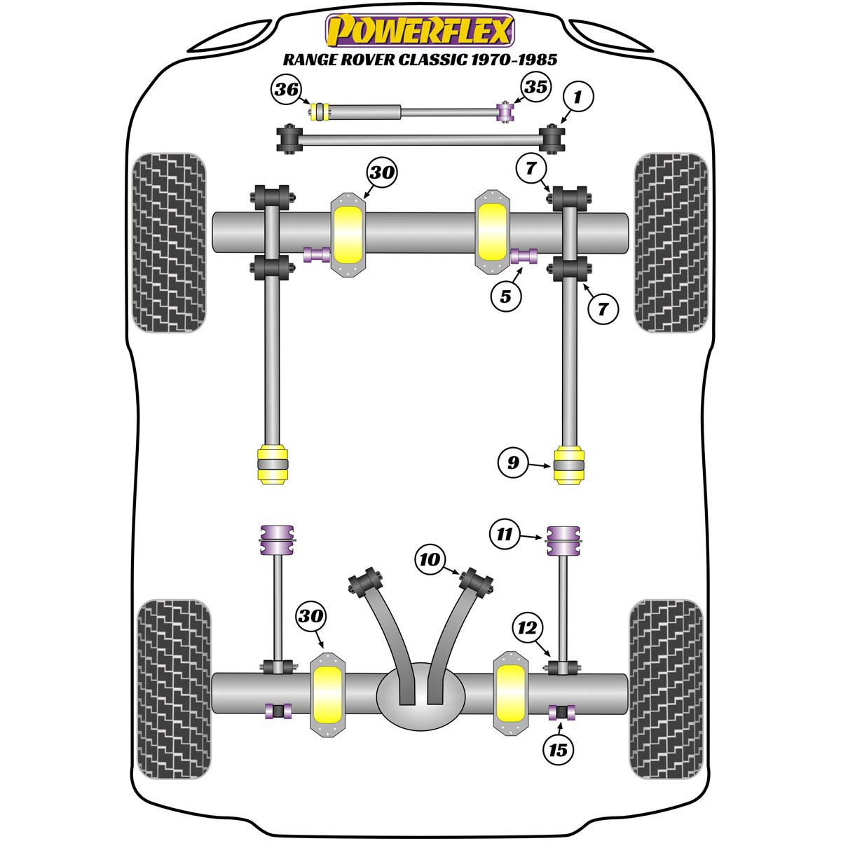 Powerflex Rear Bump Stop Extended - 80mm PF32-130-80 For Land Rover Range Rover Classic (1970 - 1985)