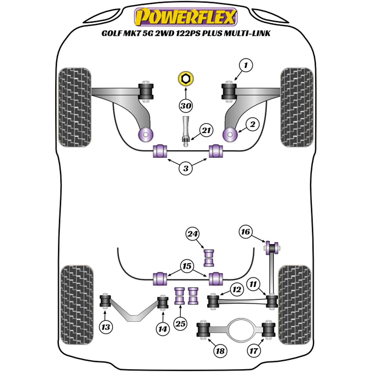 Powerflex Lower Torque Mount Small Bush PFF3-1325 For VW Golf MK7 5G 2WD 122PS plus Multi-link (2012-2019)