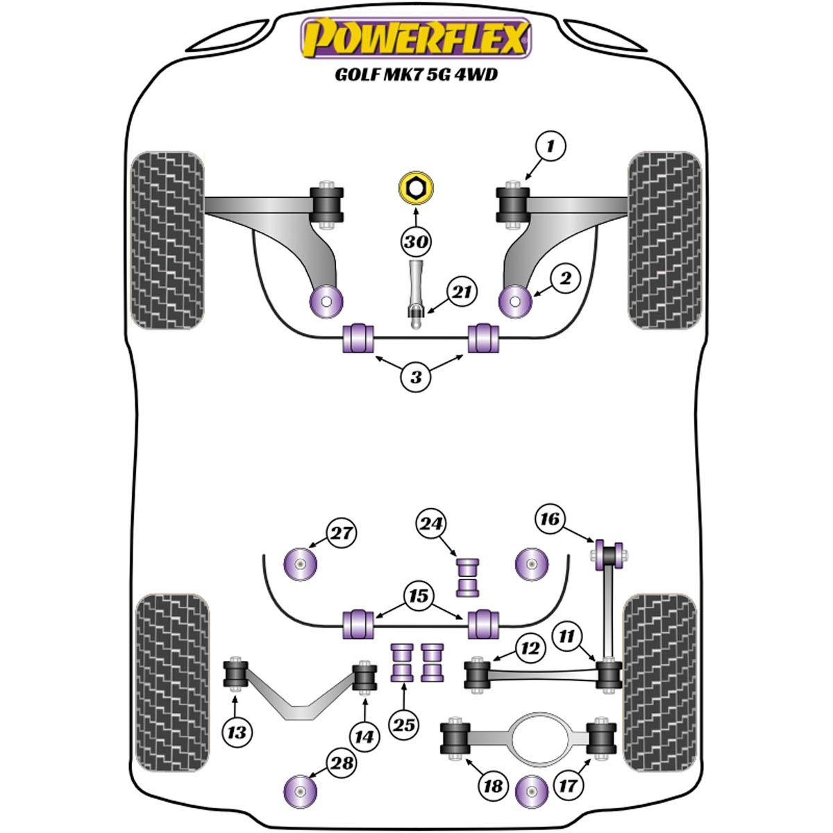 Powerflex Lower Torque Mount Small Bush PFF3-1325 For VW Golf MK7 5G 4WD inc R (2012-2019)