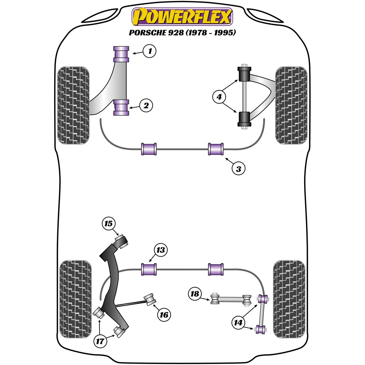 Powerflex Rear Lower Control Arm Outer Bush PFR57-717 For Porsche 928 (1978-1995)