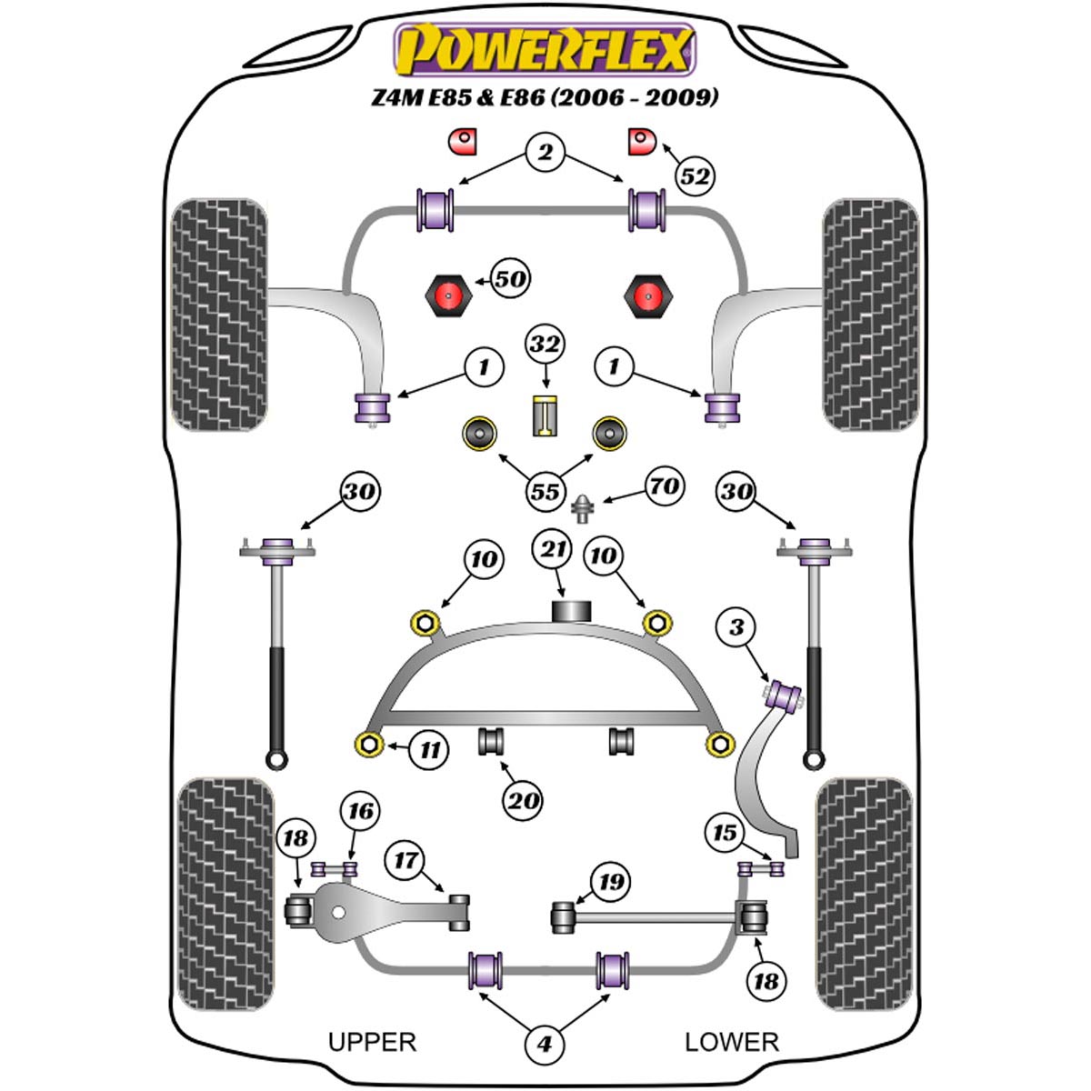 Powerflex Offset Lower Radiator Mount Kit PFF5-4652 For BMW Z Series Z4M E85 & E86 (2006-2009)