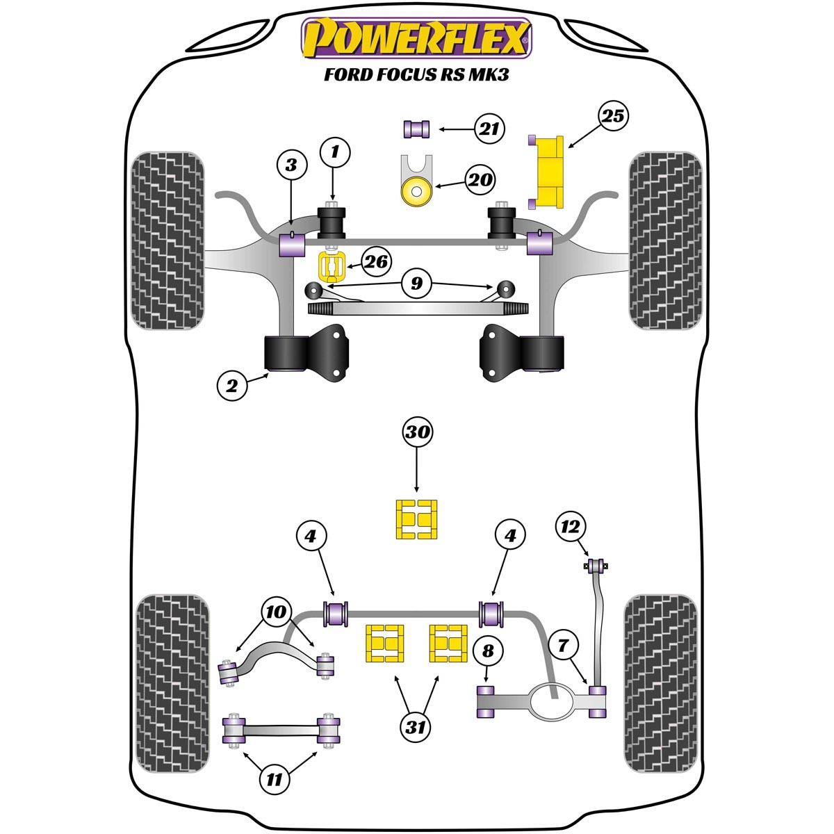 Powerflex Lower Engine Mount Bush PFF19-1820BLK For Ford Focus MK3 RS (2016-2018)