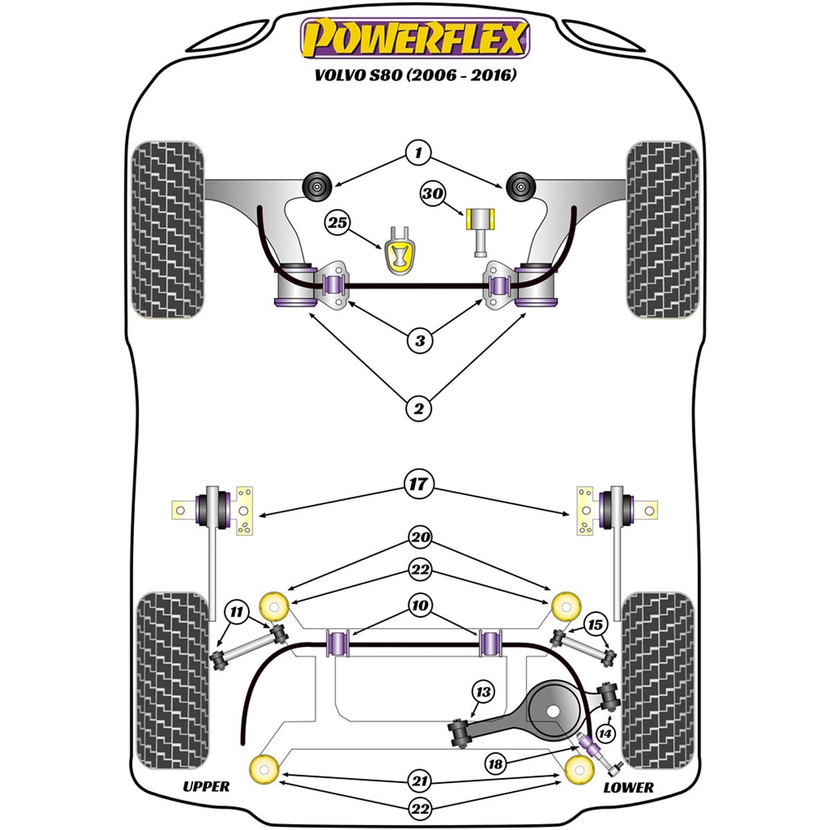 Powerflex Rear Anti Roll Bar To Link Rod Bush  PFR19-1918 For Volvo S80 (2006 - 2016)