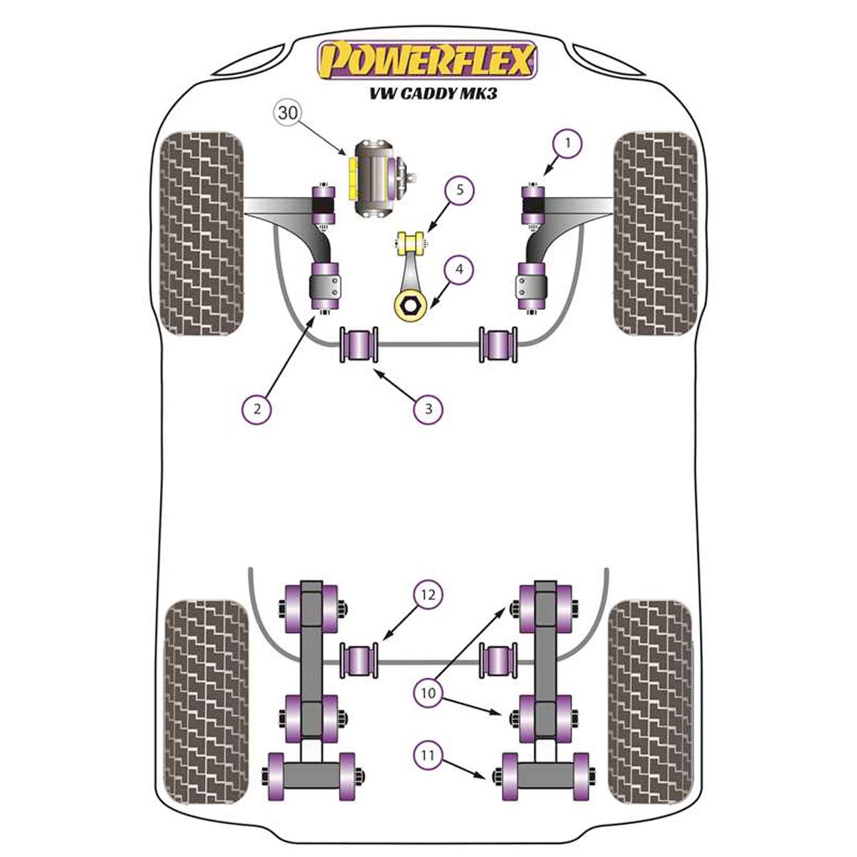 Powerflex Jacking Point Insert PF3-1663 For VW Caddy Mk3 Typ 2K (2004 - 06/2010)