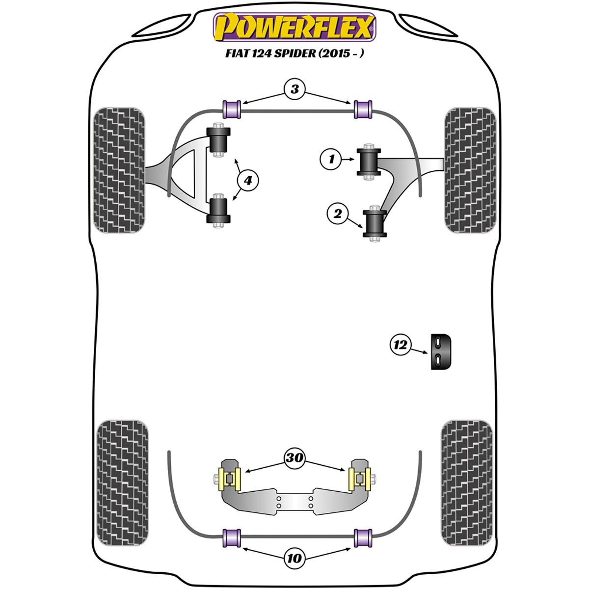 Powerflex Rear Diff Mount Insert PFR36-630 For Fiat 124 Spider incl. Abarth (2016 on)