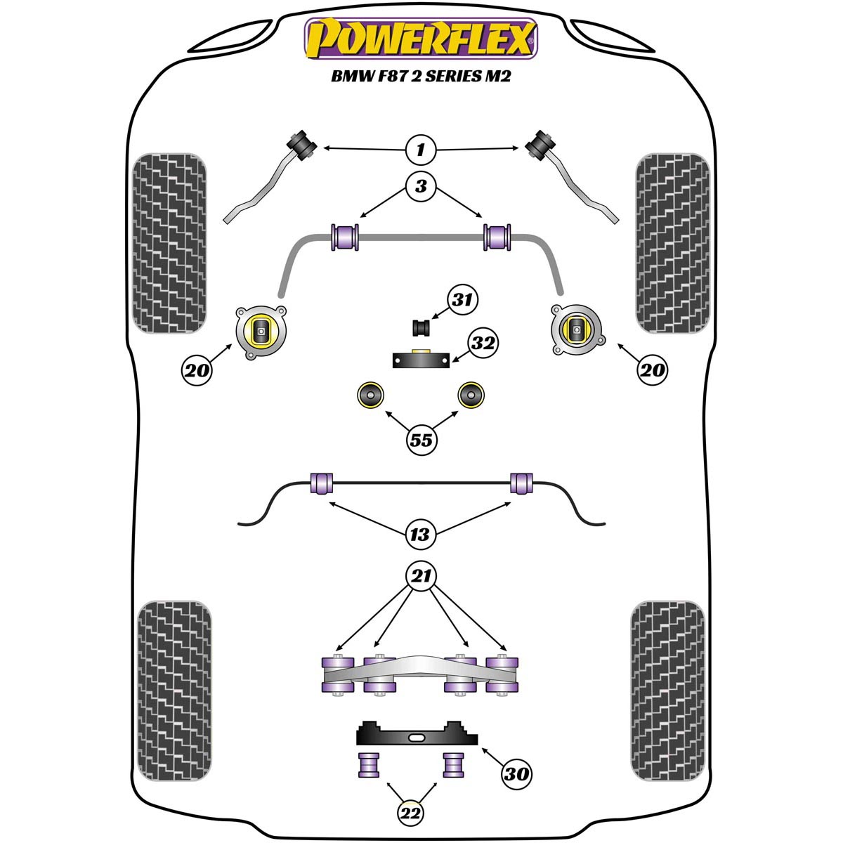 Powerflex Jack Pad Adaptor PF5-4660 For BMW 2 Series F87 M2 Coupe (2015 on)