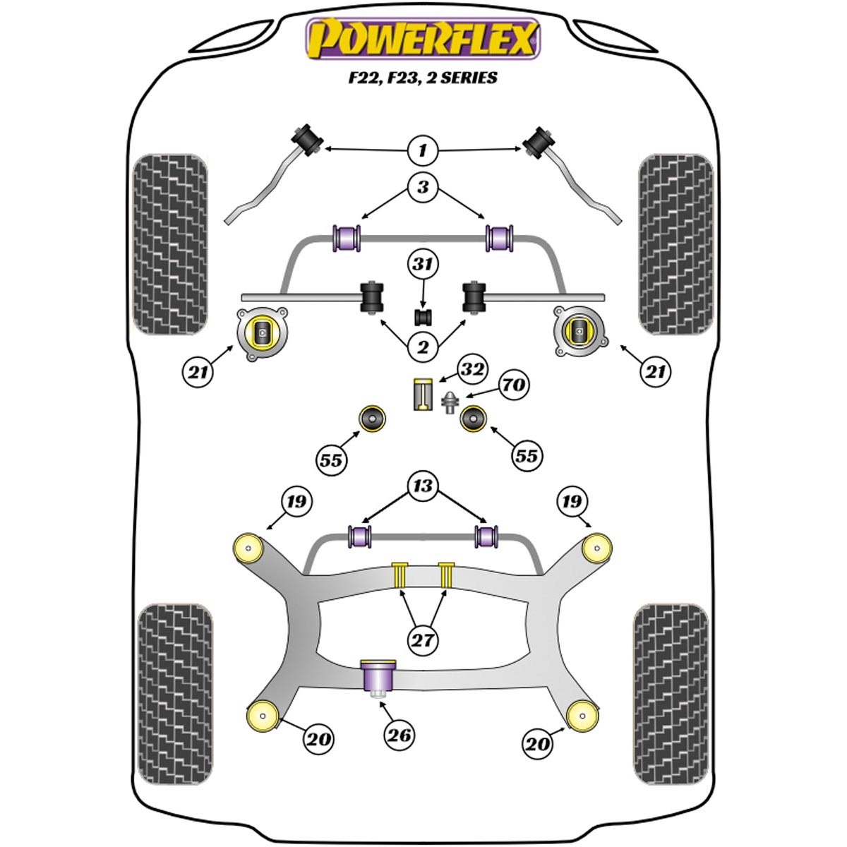 Powerflex Front Control Arm to Chassis Bush - Camber Adjustable PFF5-1902G For BMW 2 Series F22, F23 (2013 on)