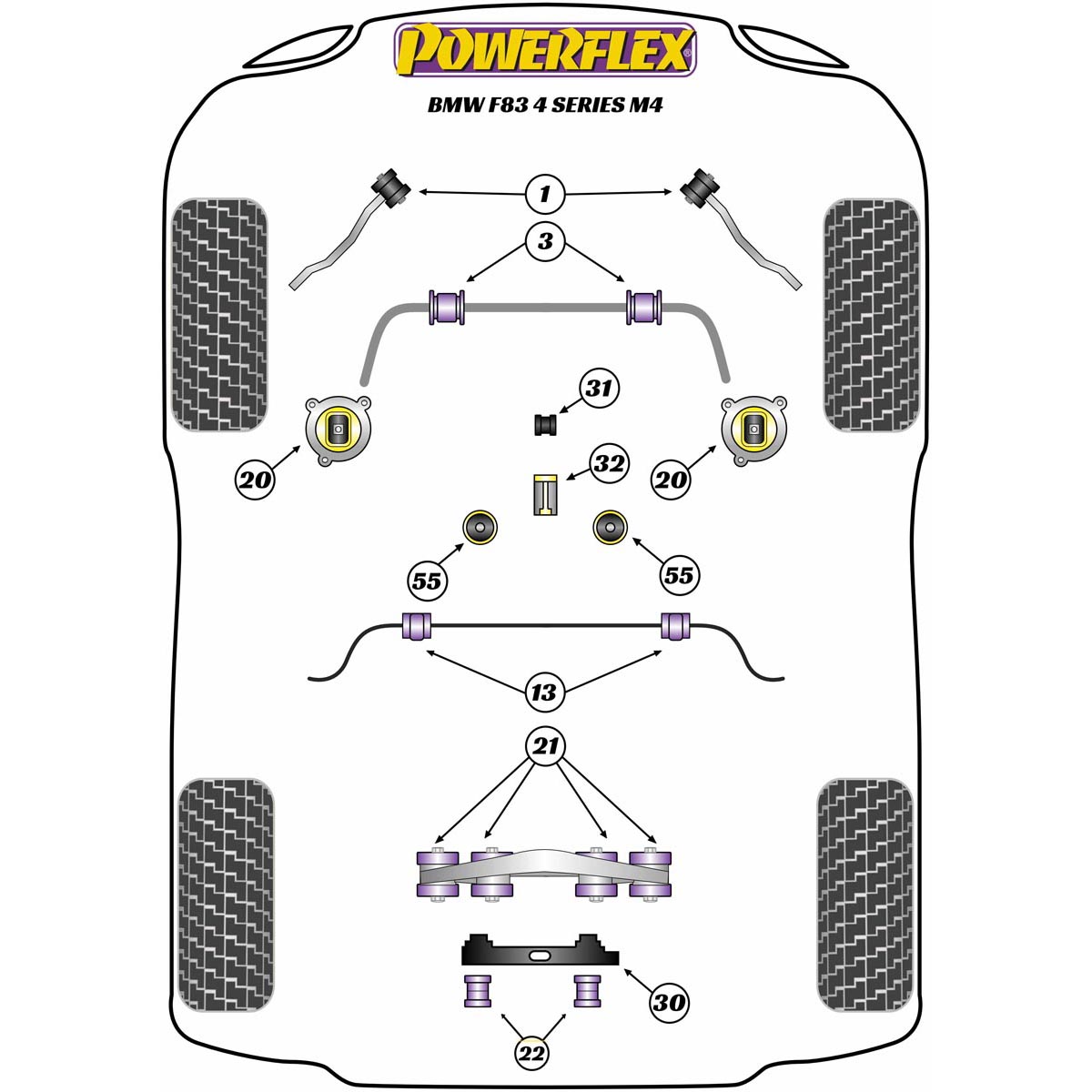 Powerflex Dual-Mount Rear Differential Bracket PFR5-4030 For BMW 4 Series F82, F83 M4 (2014 -)