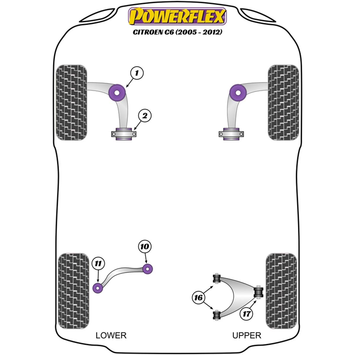 Powerflex Front Lower Wishbone Front Bush PFF12-501 For Citroen C6 (2005-2012)