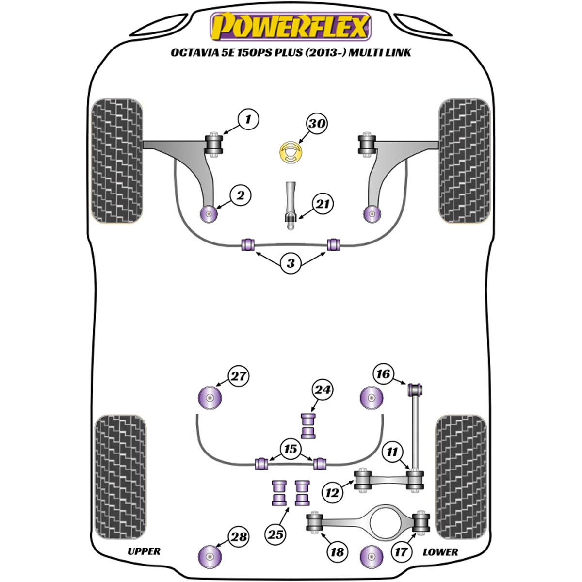 Powerflex Lower Torque Mount Small Bush PFF3-1326 For Skoda Octavia Octavia Mk3 5E (2013-2019) 150PS plus Multi-link