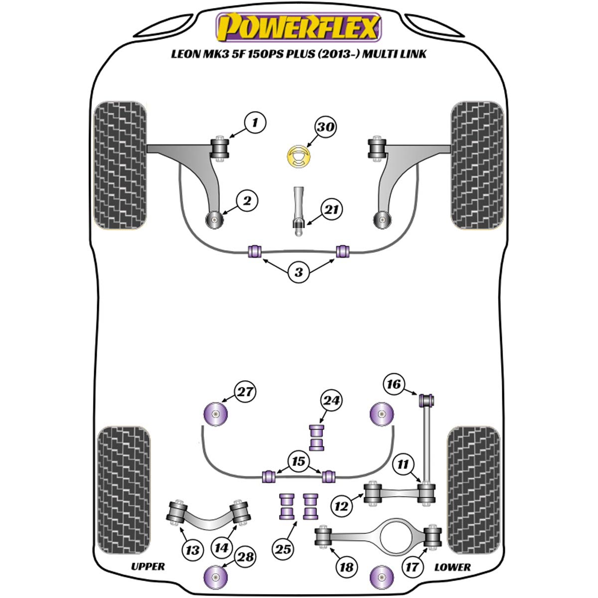 Powerflex Lower Engine Mount Insert (Large) PFF85-830 For Seat Leon MK3 5F 150PS plus (2013-2020) Multi Link