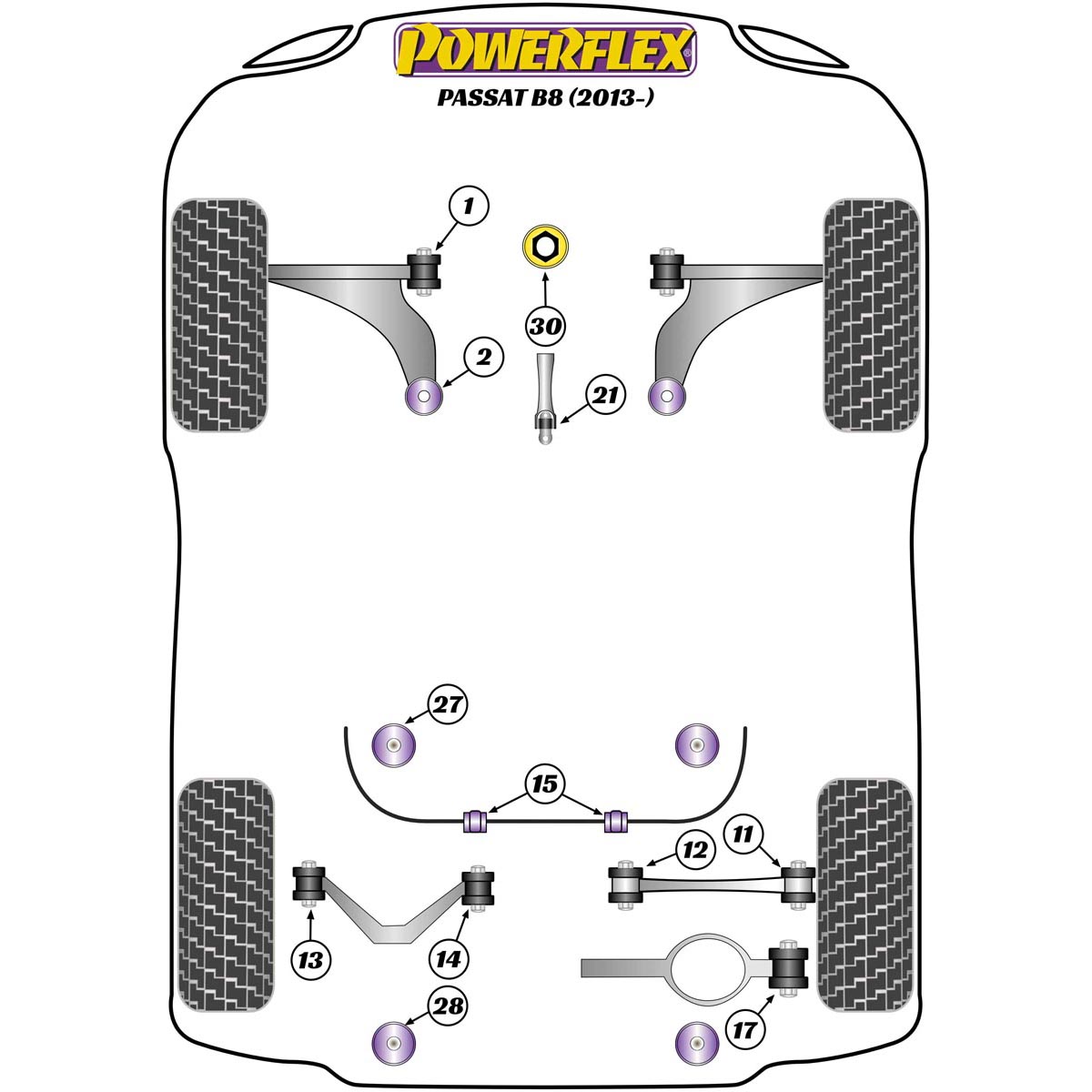 Powerflex Lower Engine Mount Insert (Large) Track Use PFF85-830P For VW Passat B8 (2013 on)