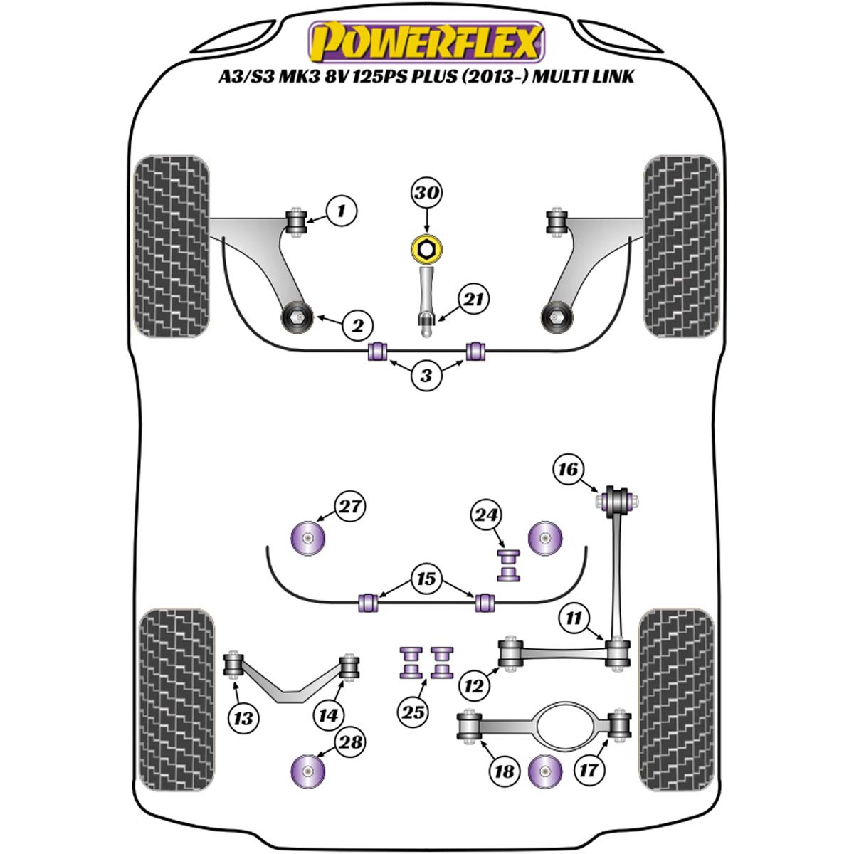 Powerflex Lower Torque Mount Small Bush PFF3-1325 For Audi A3 / S3 MK3 8V 125PS plus (2013 - 2020) Multi Link