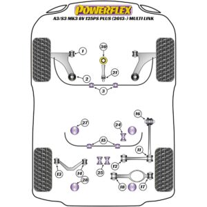 Powerflex Handling Pack PF3K-1004 For Audi A3 / S3 MK3 8V 125PS plus (2013 - 2020) Multi Link